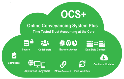 OCS+ Online Conveyancing Software Plus
