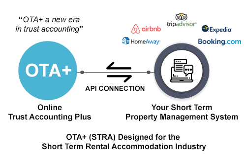 OCS+ (STRA) Online Trust Accounting Plus